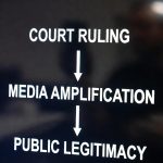 Media, Rulings & Policy Flow: How Courts Quietly Shape South African Governance